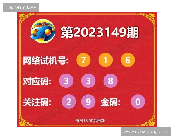 3D今天试机号查询最新动态与分析助您精准选号技巧分享