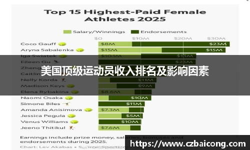 南宫NG·28(中国)相信品牌力量
